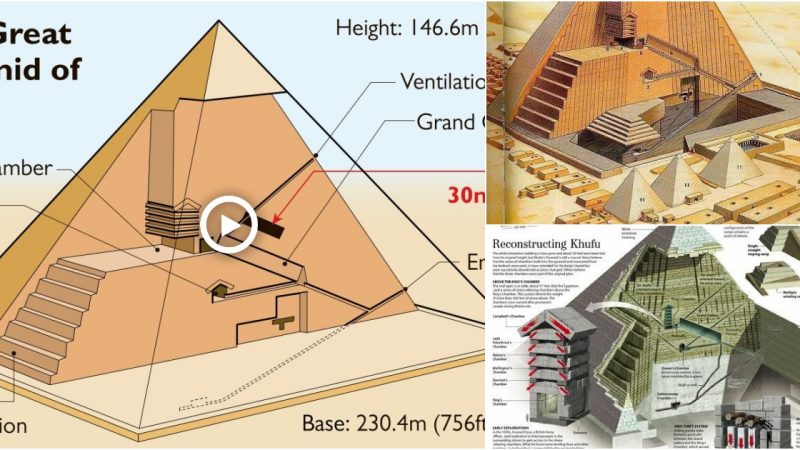 Diagram of the inside of the ancient pyramid of Giza!